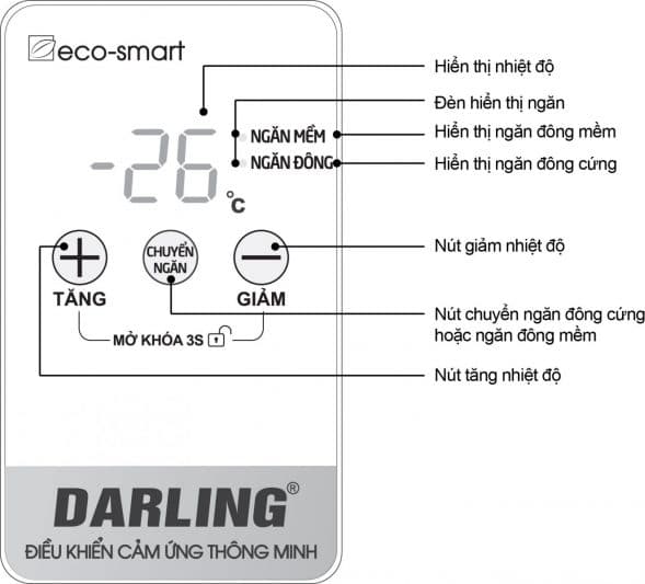 Bảng điều chỉnh nhiệt độ Eco-Smart dễ sử dụng có thể chỉnh nhiệt độ ở cả 2 ngăn