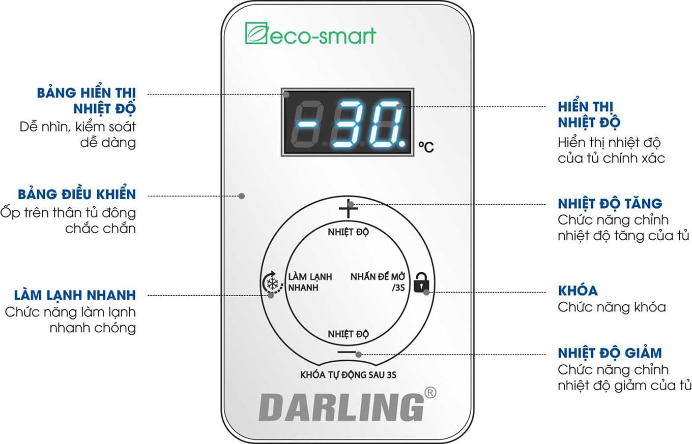 Bảng điều chỉnh nhiệt độ tủ đông Darling DMF-3079ASK