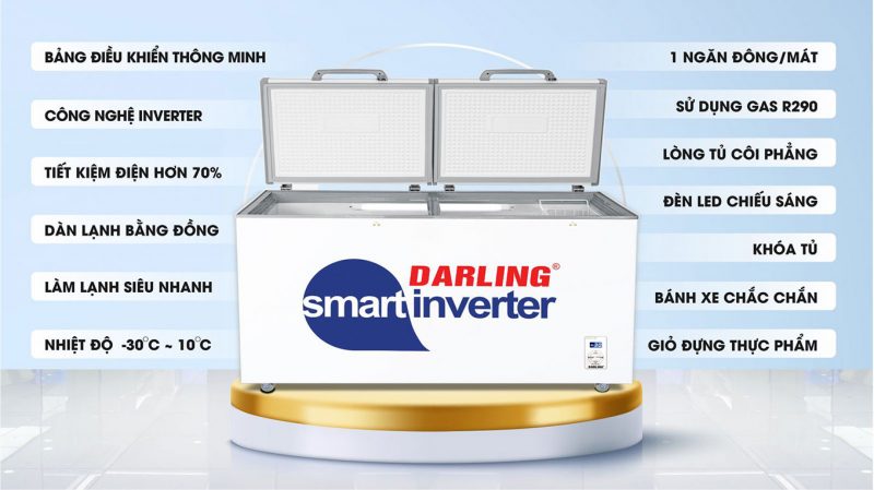 Tính năng chi tiết của tủ đông Darling DMF-1079ASI dàn lạnh đồng, Inverter tiết kiệm điện