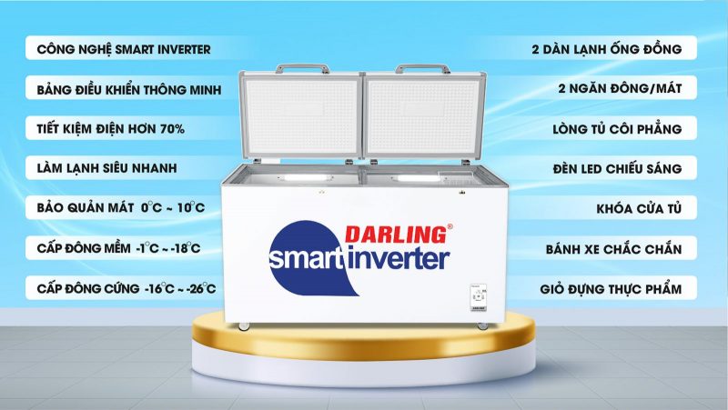 Các tính năng nổi bật của tủ đông Darling DMF 4699WSI 4 có 2 dàn lạnh đồng